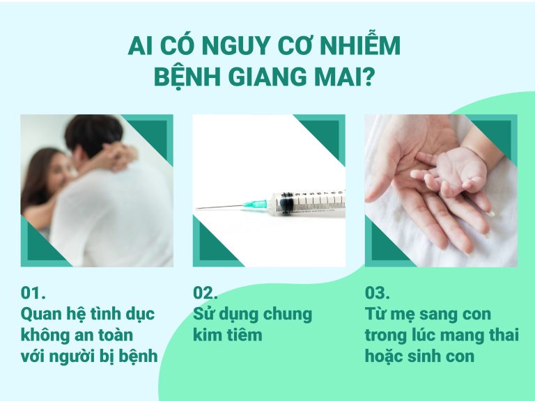 Thời gian ủ bệnh giang mai, cách điều trị và phòng ngừa