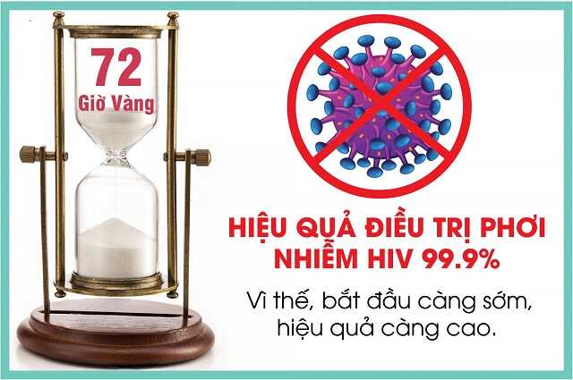 Các đối tượng có nguy cơ bị phơi nhiễm HIV