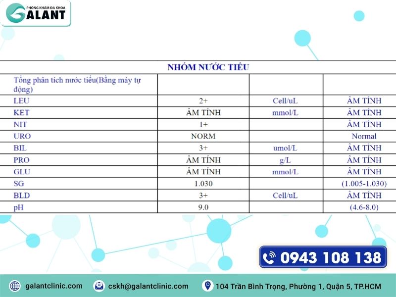 cach doc ket qua tong phan tich nuoc tieu