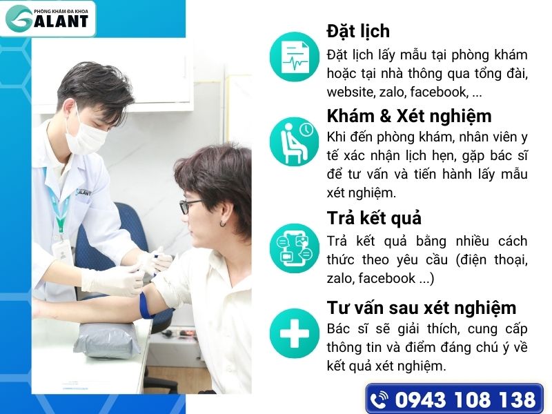 quy trinh dang ky dich vu xet nghiem cyfra 21 1 tai galant clinic