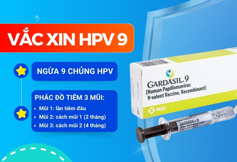 tiem ngua hpv