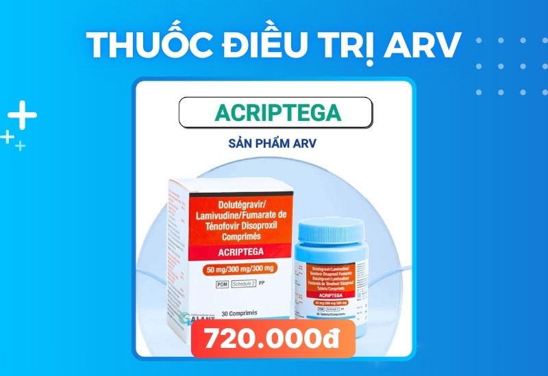 Sản phẩm điều trị và dự phòng HIV mới nhất