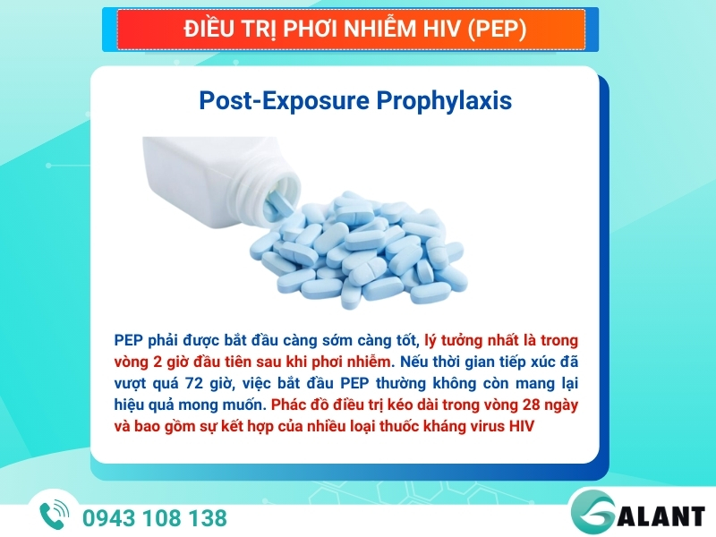 Điều Trị Phơi Nhiễm HIV có khỏi không