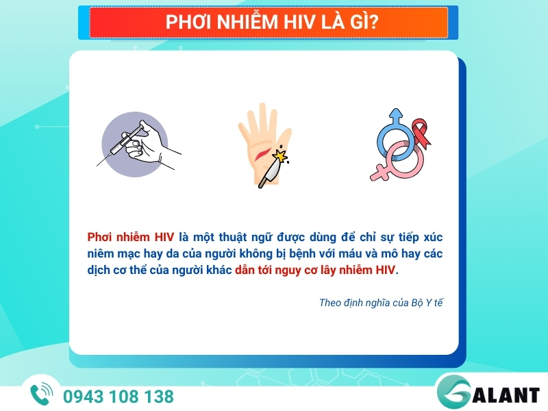 Các con đường phơi nhiễm HIV