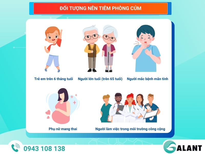 Người nên tiêm phòng cúm