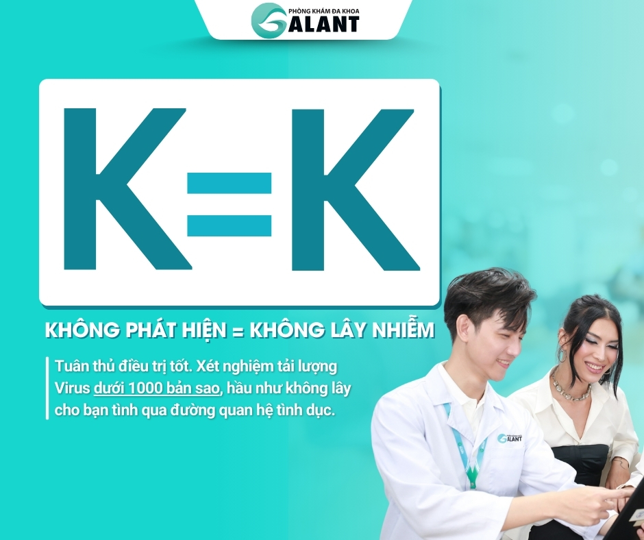 Người đang điều trị ARV khi K=K sẽ không lây nhiễm cho bạn tình