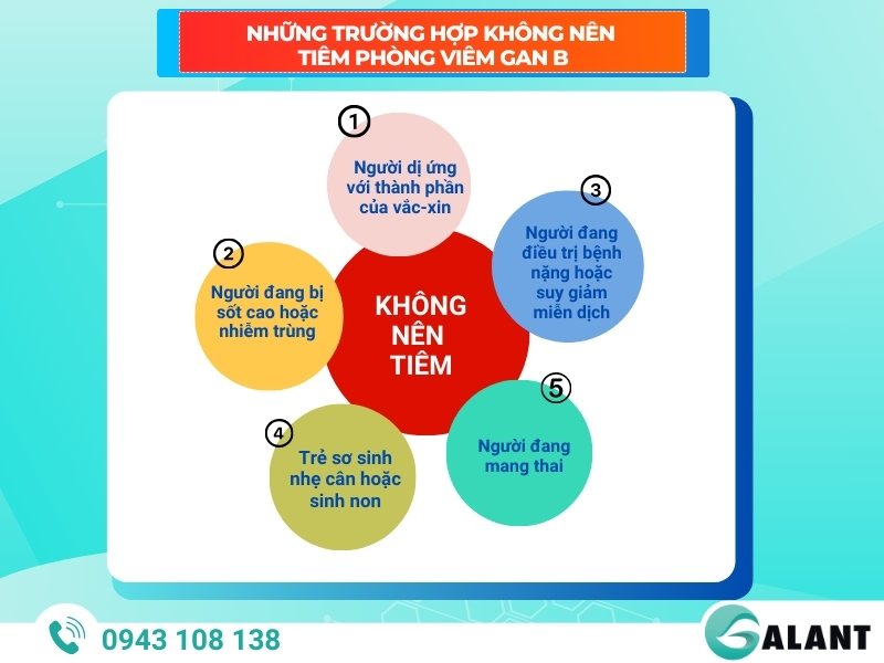 Những trường hợp không được tiêm phòng viêm gan B