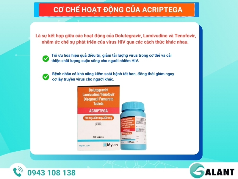 Cơ chế hoạt động của Acriptega