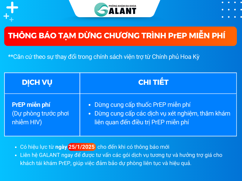 Ngừng cấp PrEP miễn phí từ ngày 25/01/2025